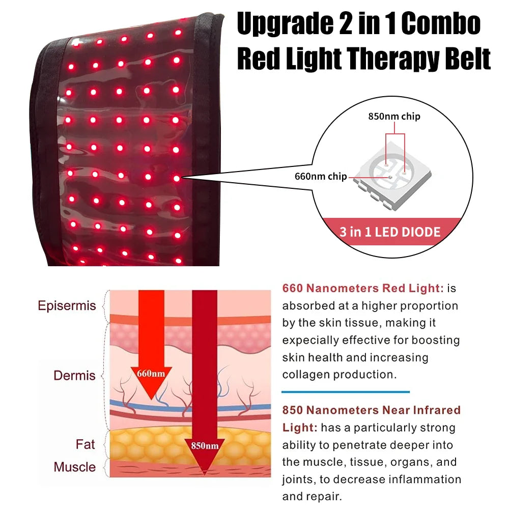 Infrared Light Therapy Belt | Natural Pain Relief Essential
