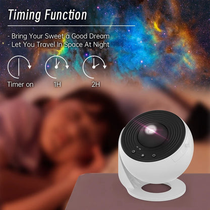 Cozy Bedroom Lighting with a 360° Galaxy Night Light Projector