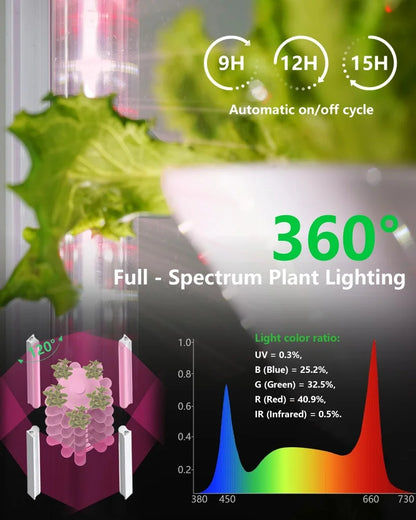 Hydroponic Tower Garden Kit – 30 Pod Indoor Vertical Grow System with LED & Auto Watering