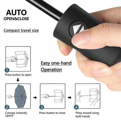 12-Bone Black Automatic Travel Umbrella – Compact & Windproof