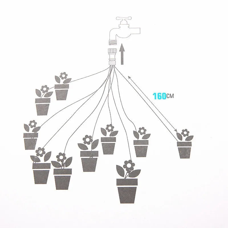 Garden Drip Irrigation Kit – 10pcs Water-Saving Sprinklers