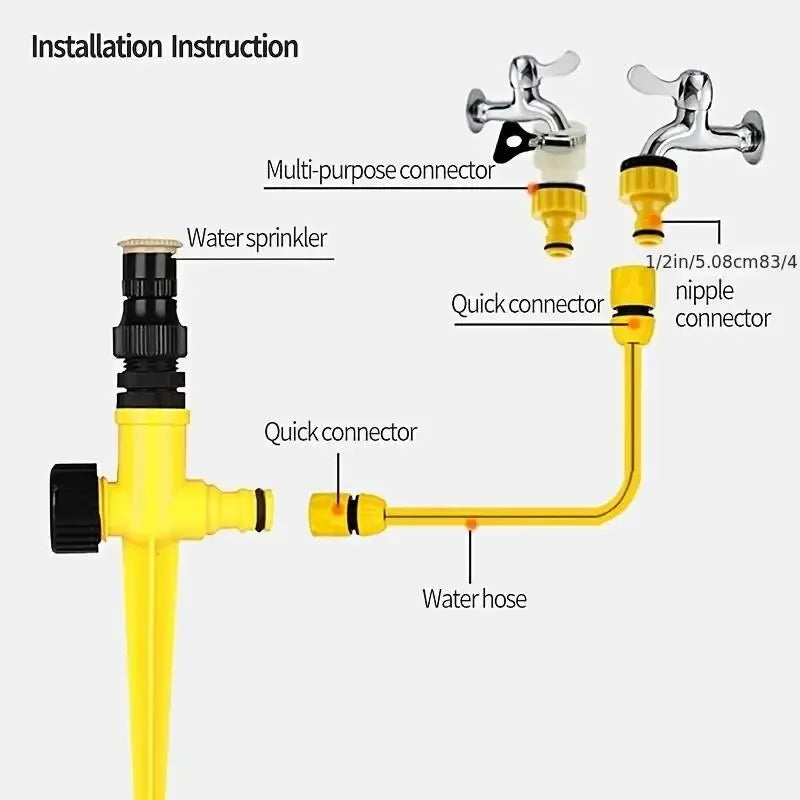 360° Rotating Garden Sprinkler – Lawns, Farms & Greenhouses