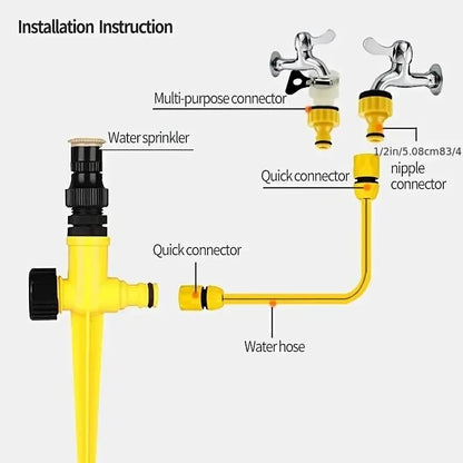 360° Rotating Garden Sprinkler – Lawns, Farms & Greenhouses