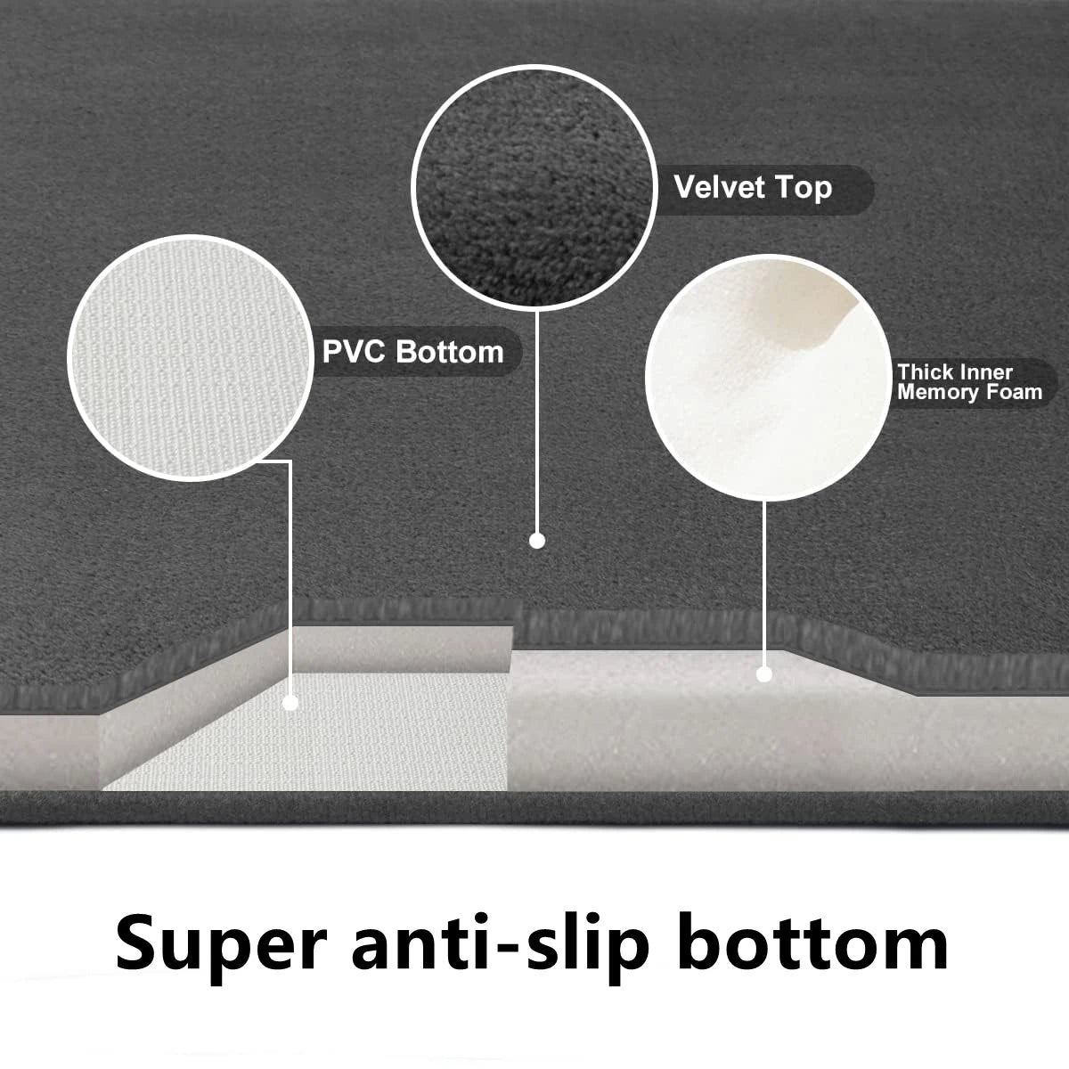 Ultra Absorbent Anti-Slip Bath Mat