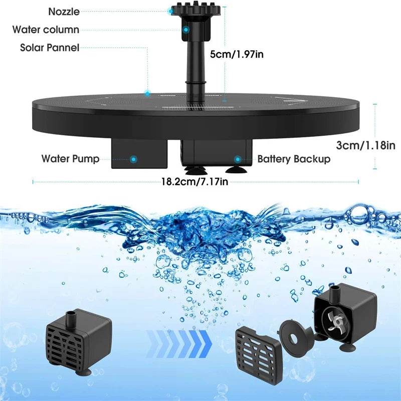 Solar Bird Bath Fountain Pump