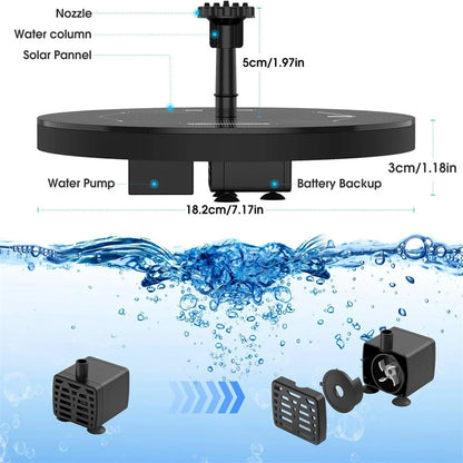 Solar Bird Bath Fountain Pump