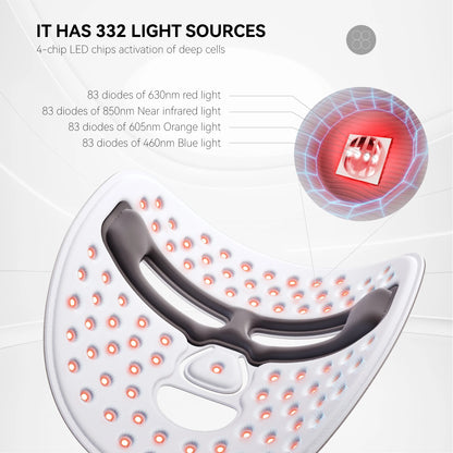 Hello Face M500 Light Therapy Mask – Anti-Aging & Acne Care