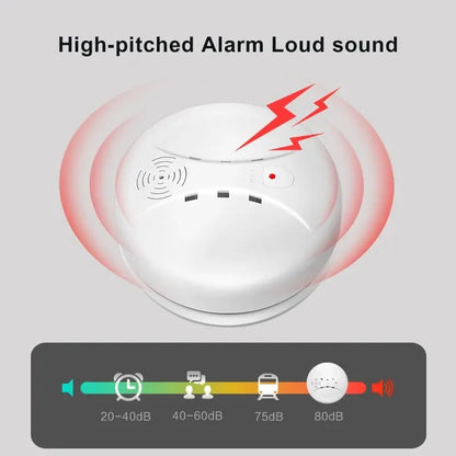 Fire Smoke Detector Alarm – Home & Office Safety Sensor