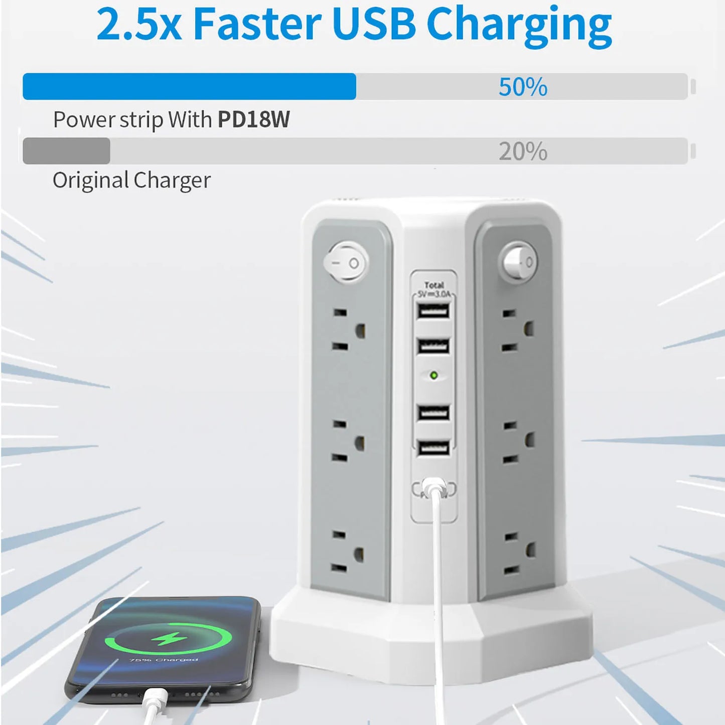 PowerTower 17-in-1 Surge Protector Charging Station