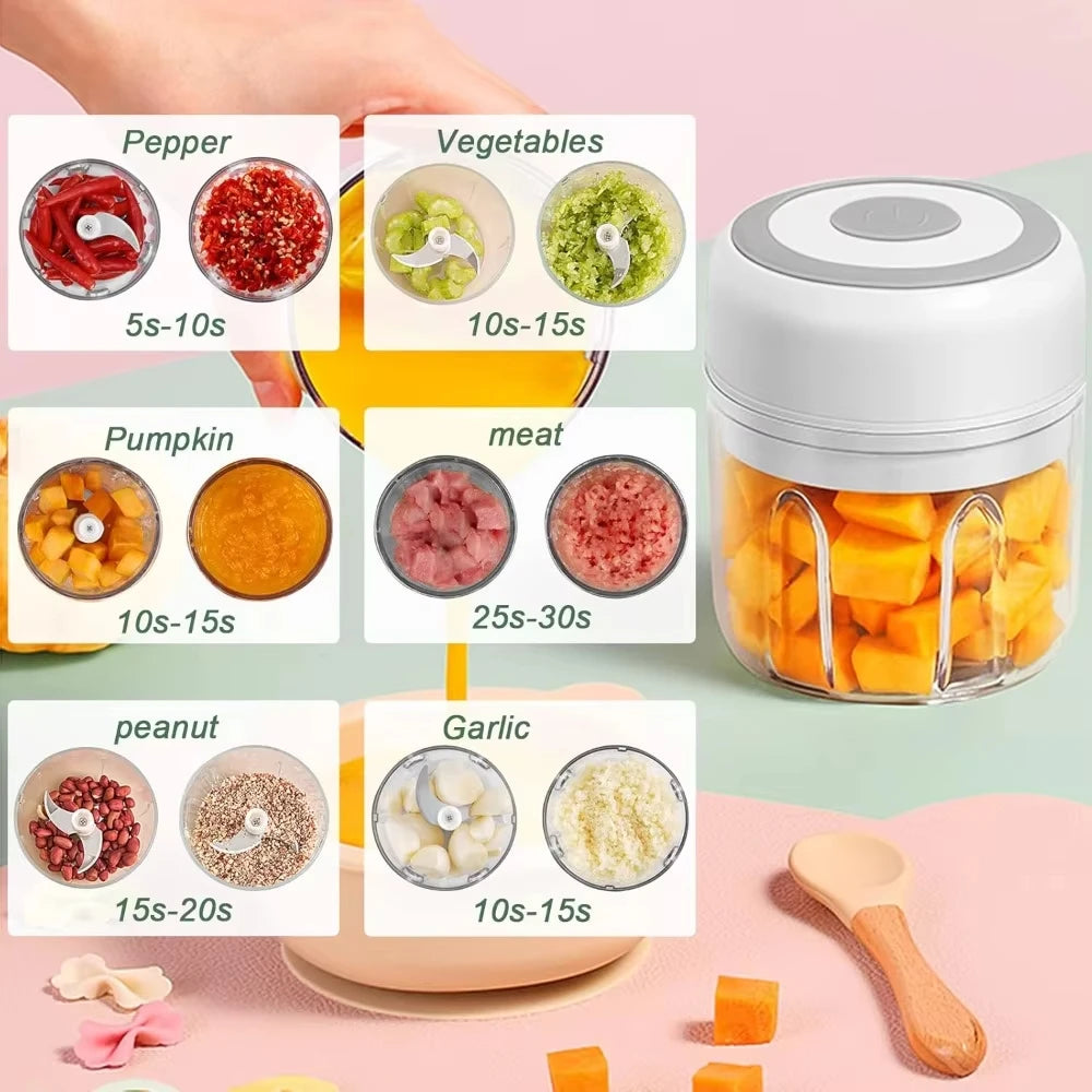 Electric Mini Garlic Chopper – 380ml USB Rechargeable