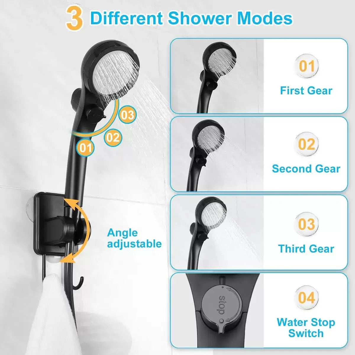 Portable Camping Shower with Smart Temperature Display