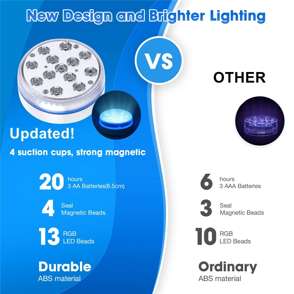 Underwater LED Pool & Garden Lights with Remote