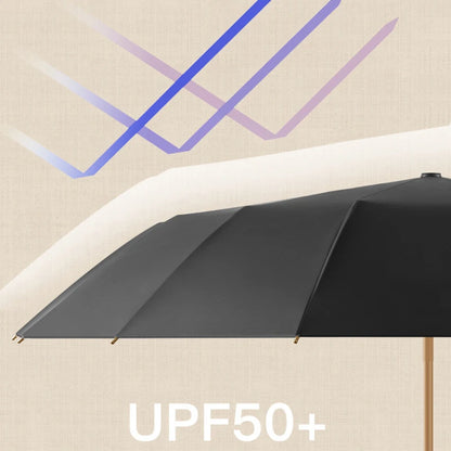 16-Bone Foldable Umbrella – Sun & Rain Protection