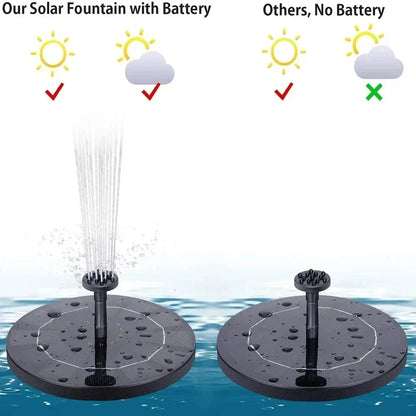 Solar Floating Fountain Pump – Garden & Pond Water Decor