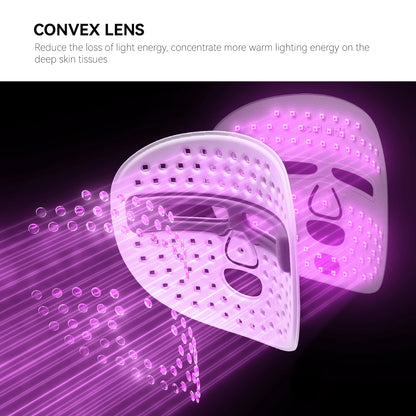 Hello Face M500 Light Therapy Mask – Anti-Aging & Acne Care