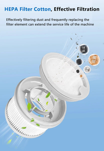Xiaomi G20 / G20 Max HEPA Filter Replacement Kit