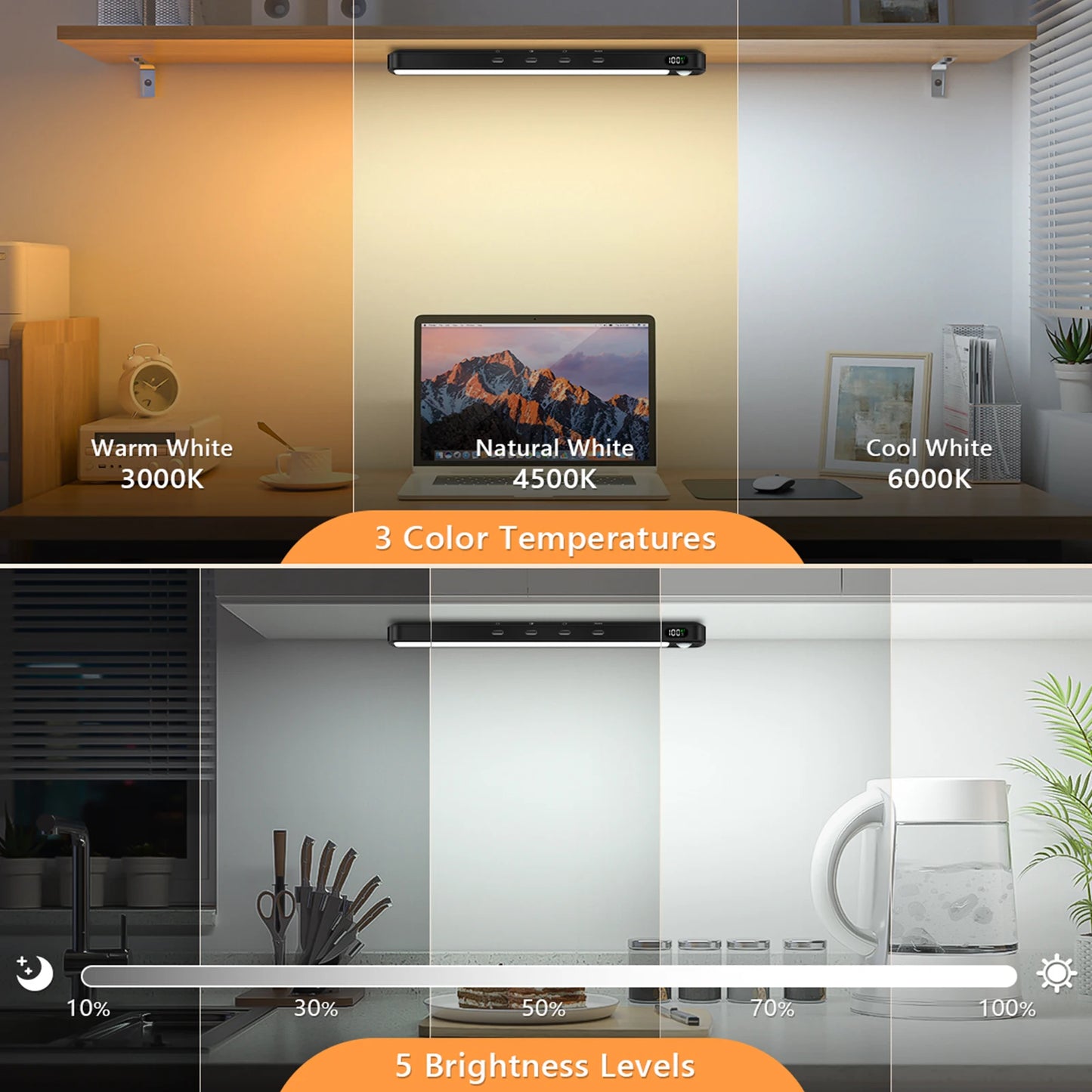 WILLED Rechargeable Motion Sensor Cabinet Light – 3 Colors Dimmable Night Bar