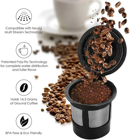 Reusable Coffee Pods for Keurig – Refillable K-Cup (3 Pack)