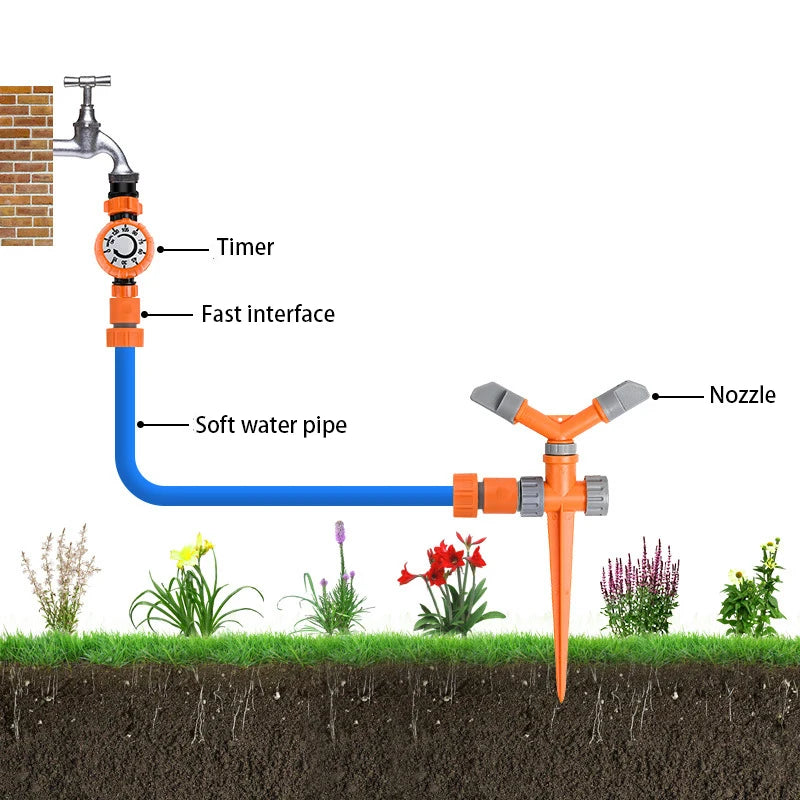 Smart Garden Watering Timer – Easy Irrigation for Lawn & Plants