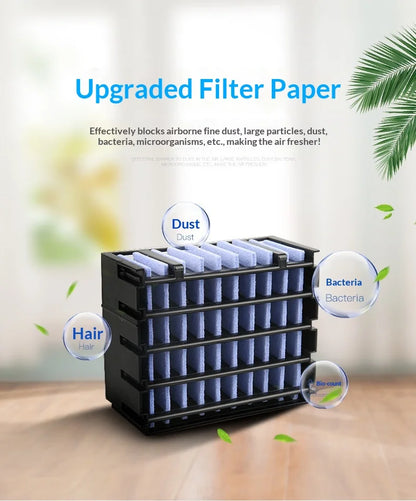 USB Air Cooler & Humidifier – Silent Desktop Fan