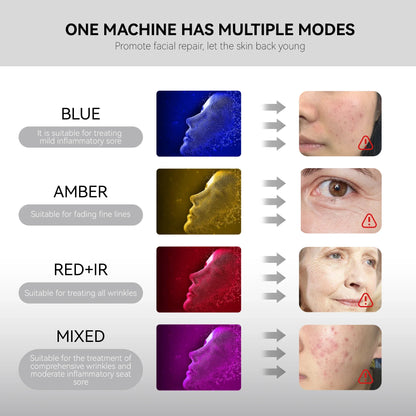 Hello Face M500 Light Therapy Mask – Anti-Aging & Acne Care