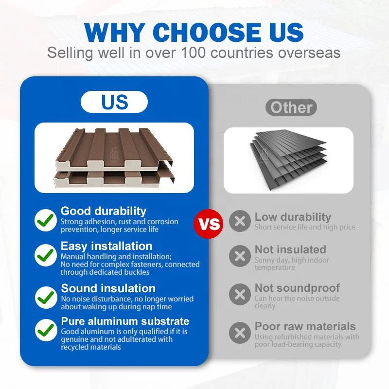 Insulated Aluminum Roof Panels – Waterproof Heat Shield for Patio & Sunroom