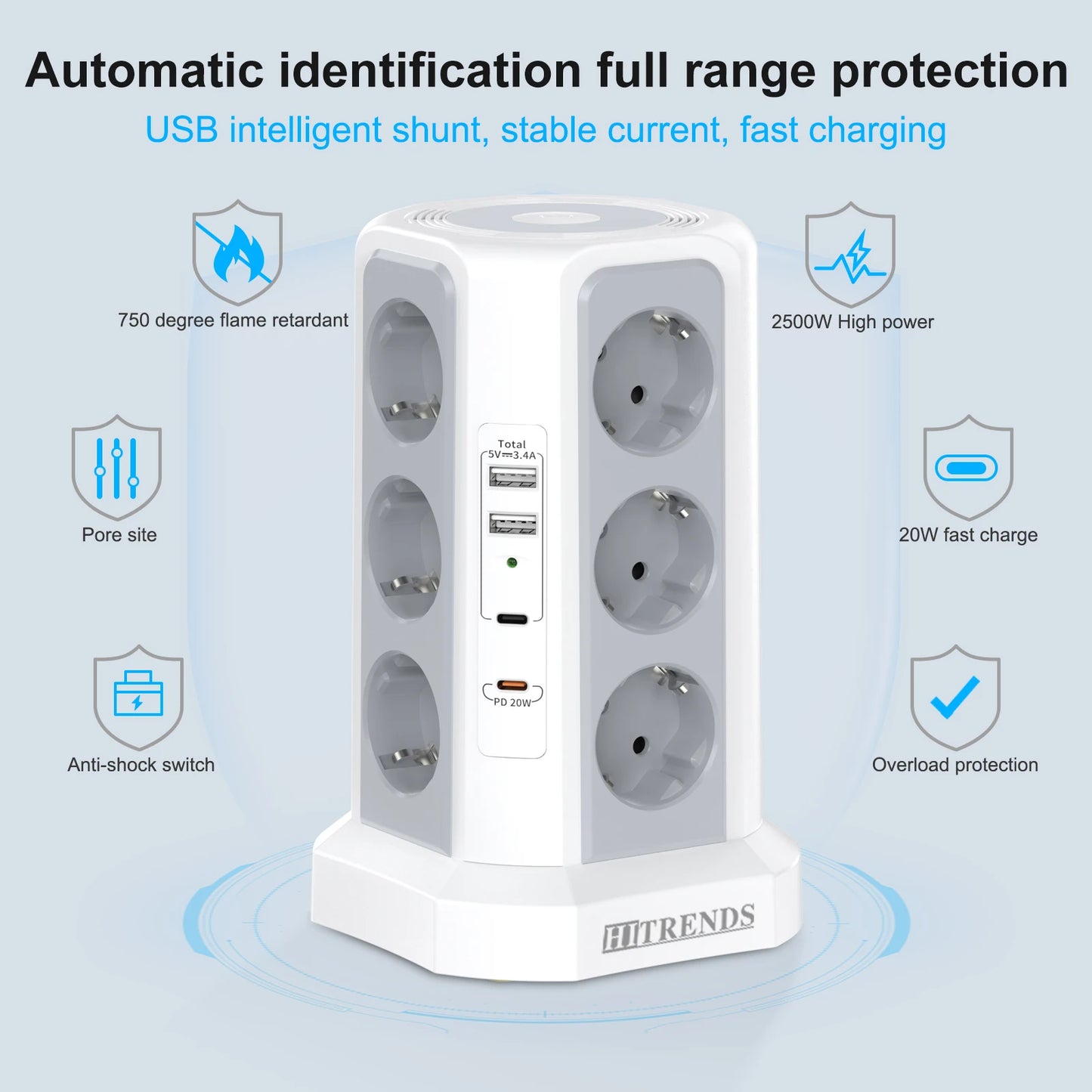 12-in-1 Power Strip USB-C Night Light | 4000W